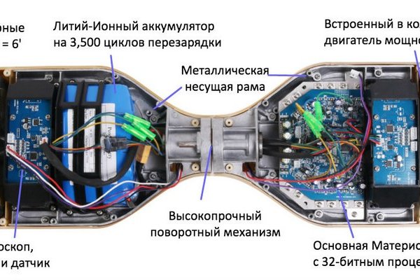 Загрузить фото на мегу с телефона андроид